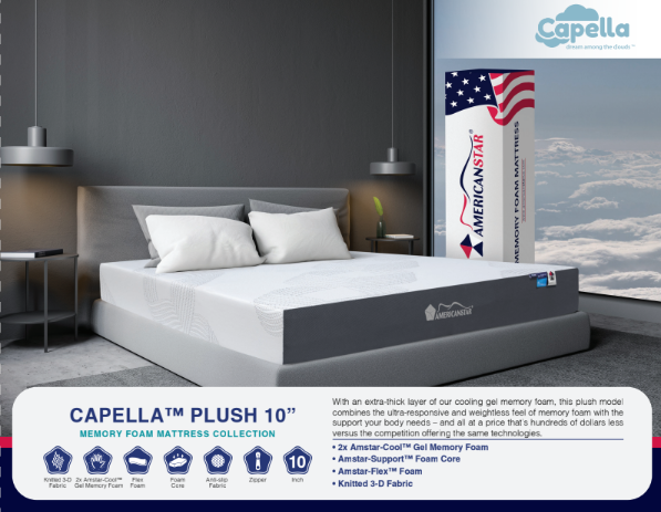 Capella 10" King Mattress, Hole Punch Aero Gel Memory Foam with Plush Foam Core Support, Made in USA