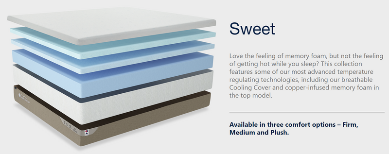 Sweet 8" King Mattress, Cool Gel Memory Foam with Ice Feel Cooling Fabric, Firm Foam Core Support, Made in USA