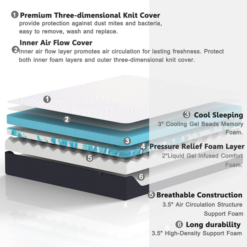 10 Inches Gel Memory Foam Mattress - Medium Comfort（Twin)